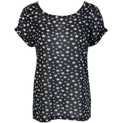 Ropa de Pimkie