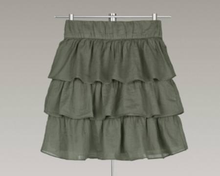 Zara primavera : volantes