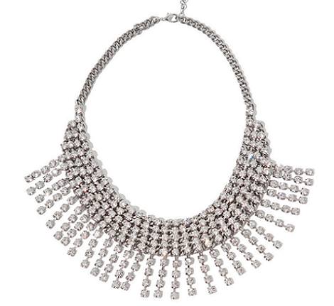 Nuevos collares de Zara
